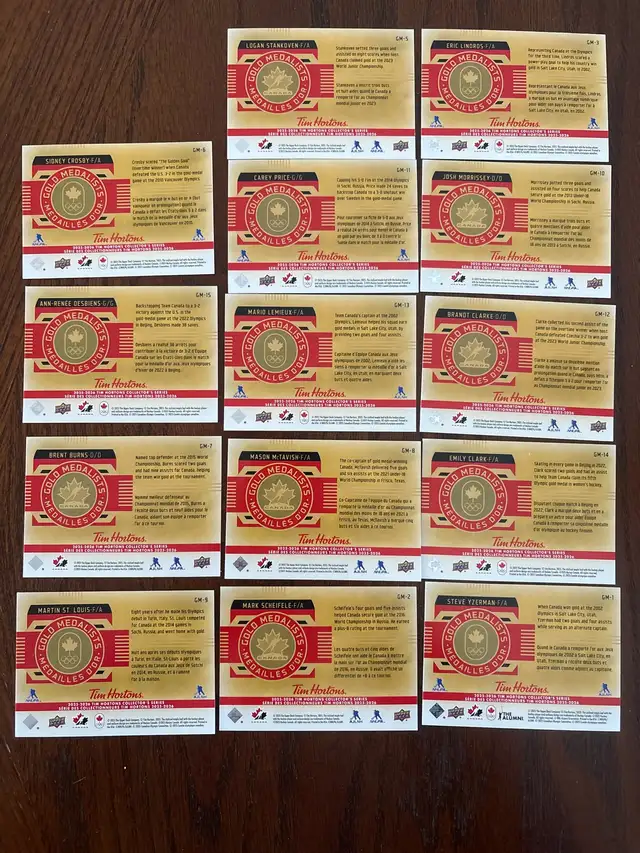 team Canada gold medalists mint condition - Photo 2