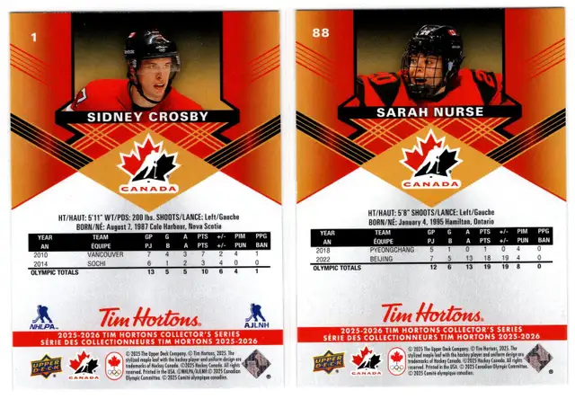 2026 Tim Hortons SET of 2 SHORT PRINT BASE CARDS - CROSBY/NURSE - Photo 2