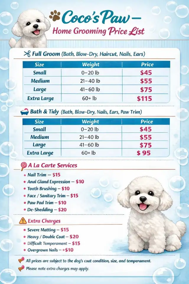 COCO'SPAW Dog Grooming in Bayview Village, Northyork