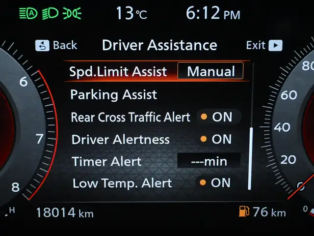 2023 Nissan Rogue Platinum No Accident BOSE HUD 360CAM Navigatio - Photo 16