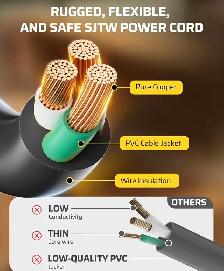 DEWENWILS 25 ft Extension Cord Reel – 4 Outlet Power Station - Photo 2