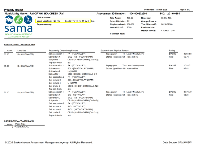 Land tender - RM of Whiska Creek #106 - NE of Ponteix, SK - Photo 8