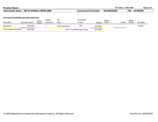 Land tender - RM of Whiska Creek #106 - NE of Ponteix, SK - Photo 9