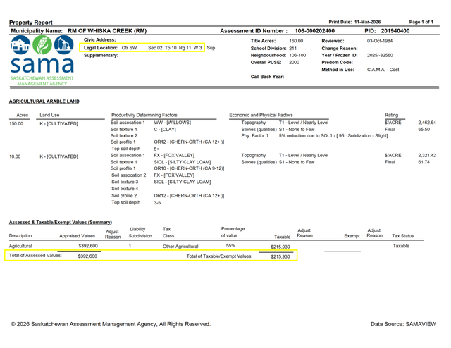 Land tender - RM of Whiska Creek #106 - NE of Ponteix, SK - Photo 10