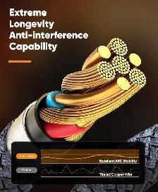 Snowkids 4K HDMI Cable – 10 ft High-Speed Braided HDMI Cable - Photo 6