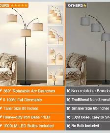 Modern 3-Light Arc Floor Lamp – Matte Black with Linen Shades - Photo 2