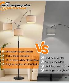 Modern 3-Light Arc Floor Lamp – Matte Black with Linen Shades - Photo 6