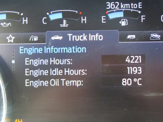 2020 Ford Super Duty F-350 SRW LARIAT 4WD 6.7L DIESEL 6.75' Box - Photo 25