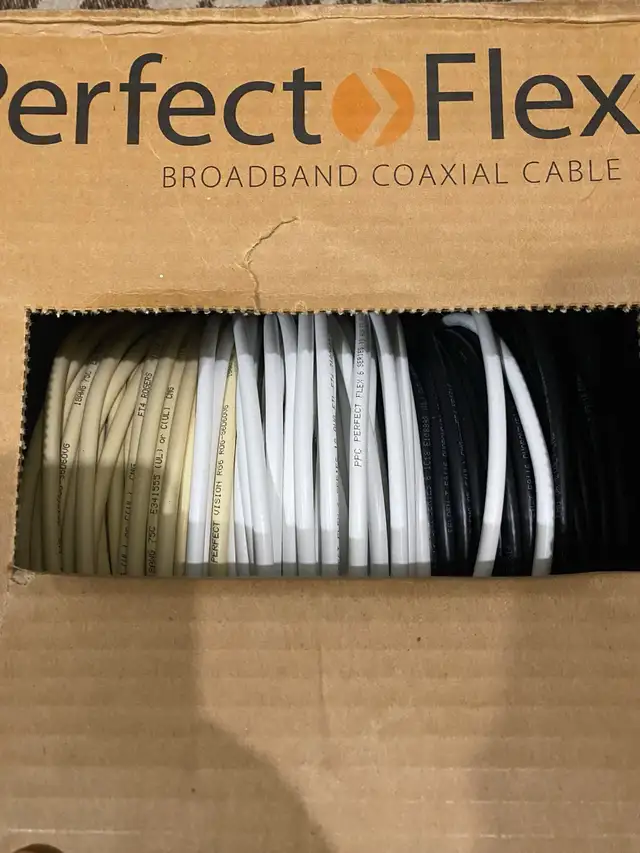 Coxial Cable(Tv & Networking)