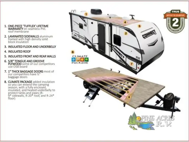 2026 KZ Connect C312RE Rear Entertainment - Photo 40