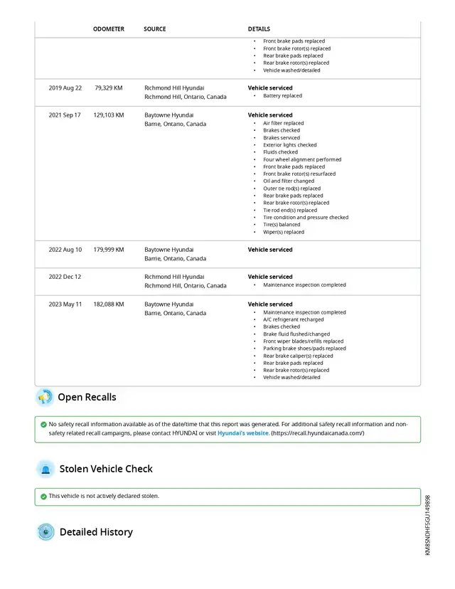 2016 Hyundai Santa Fe XL Limited 4WD, 3.3L 6cyl, No Accidents, 1 - Photo 4