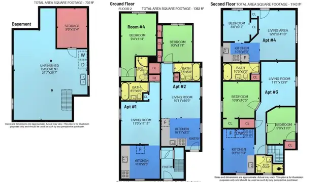 Income Property for Sale –Legal 4-Plex |Parking | Mixed-Use Zone - Photo 10