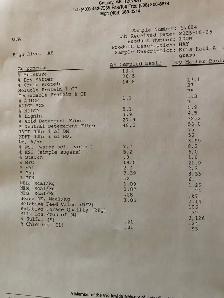 premium bale’s - Photo 6