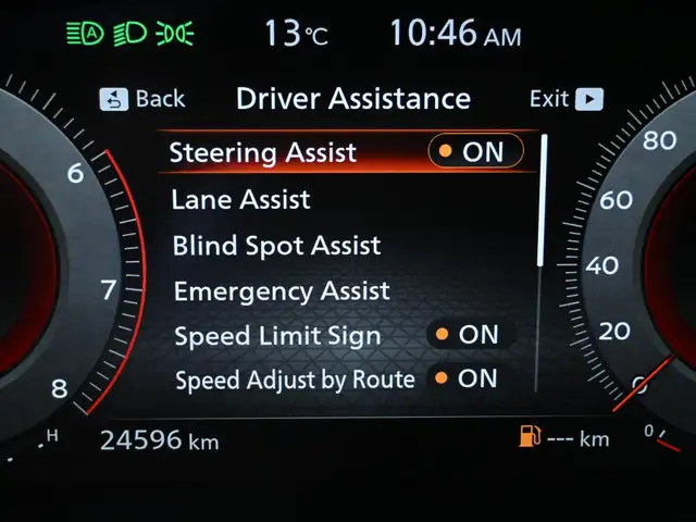 2023 Nissan Rogue Platinum No Accident BOSE HUD 360CAM Navigatio - Photo 15
