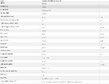 New 4 Post Car Lift, Parking Lift, Storage Lift 8000lb– Winnipeg - Photo 2