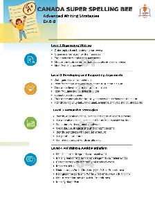 Register Spring(April-June) online, In-person courses - Photo 9