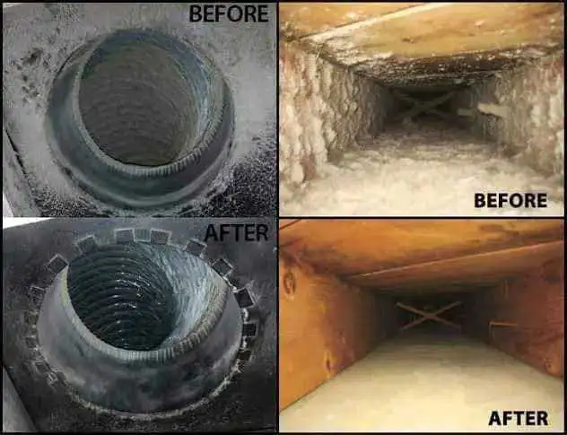Pay Less ! Flat $99 House Duct & Vent Cleaning