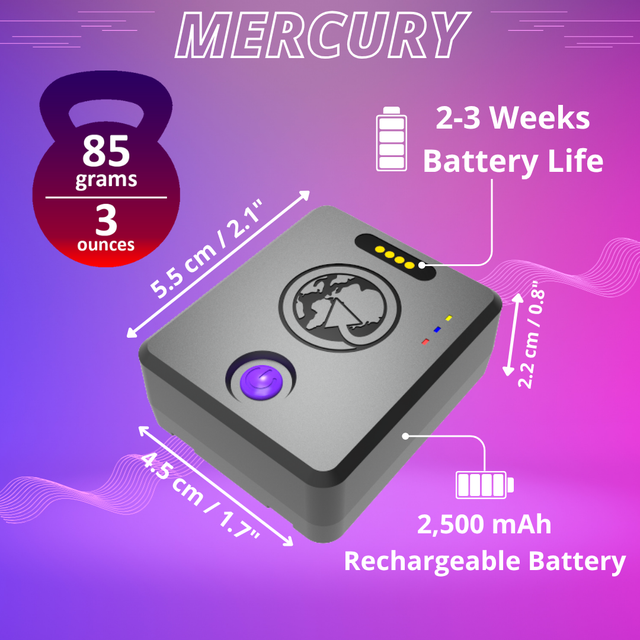 Mini GPS Tracker Magnetic Waterproof | PlanetGPS (Mercury) - Photo 2