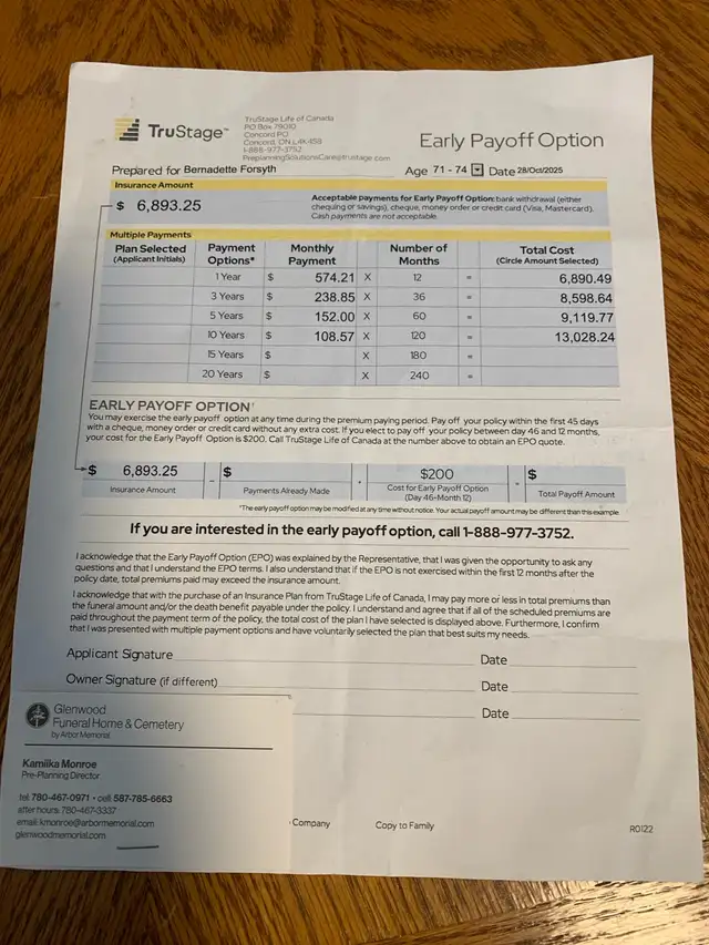cremation plot for 2