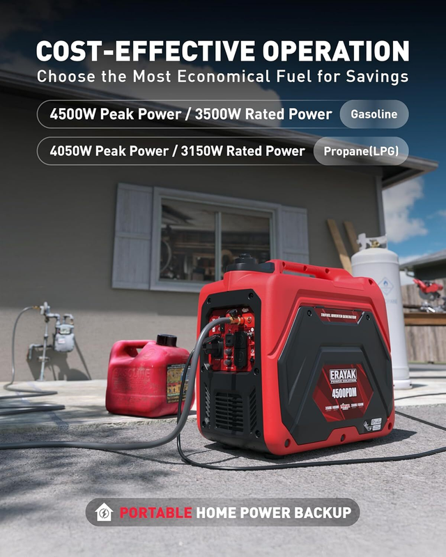 ERAYAK 4500iPDM DUAL-FUEL INVERTER GENERATOR - HOME & CAMPING - Photo 4