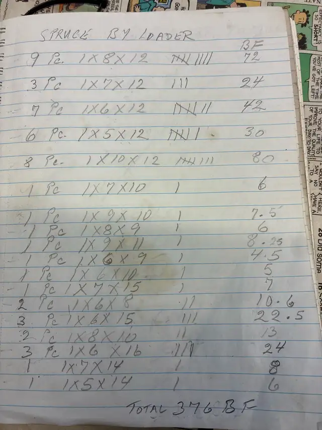 Lumber for sale - Photo 3