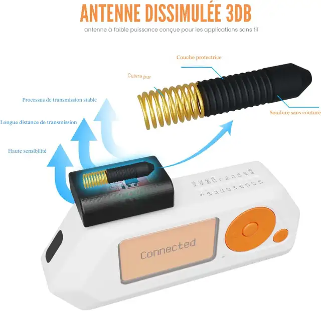 Antenne externe CC1101 pour Flipper Zero&nbsp. - Photo 6