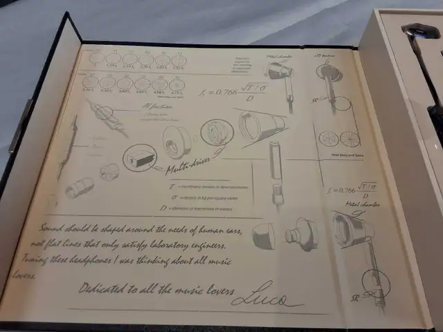 1More Triple Driver Wired Earbuds NEW - Photo 4