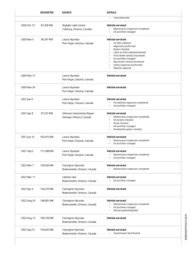 2017 Hyundai Santa Fe XL Luxury AWD, 3.3l 6cyl, 6 seats, extra s - Photo 7