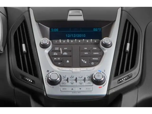 2015 Chevrolet Equinox 1LT - Photo 7