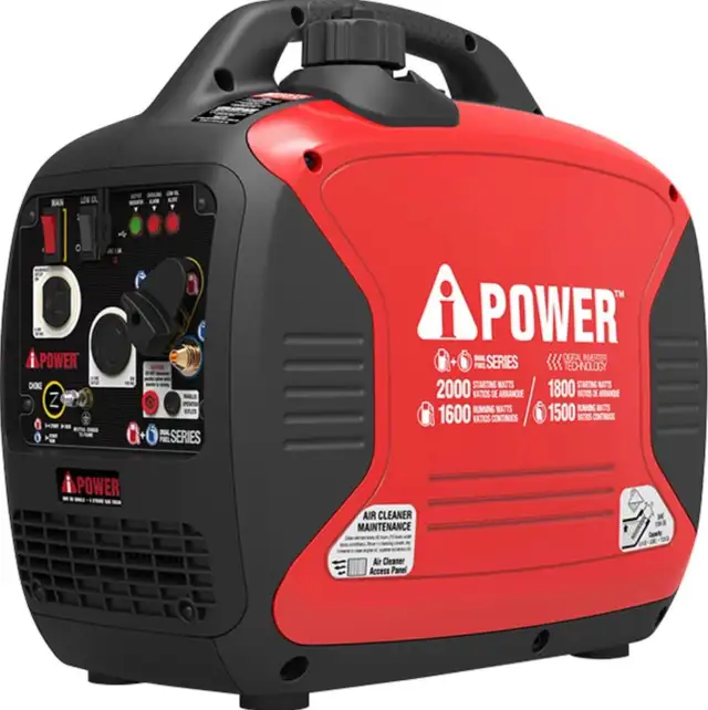 Wholesale Price – A-iPower 2000W Inverter Generator (Brand New)