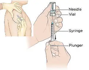 WOUNDCARE, EKG, PHLEBOTOMY IM INJECTION - CERTIFICATE PROGRAMS - Photo 4