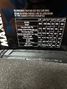 Hole saw kit - Photo 2