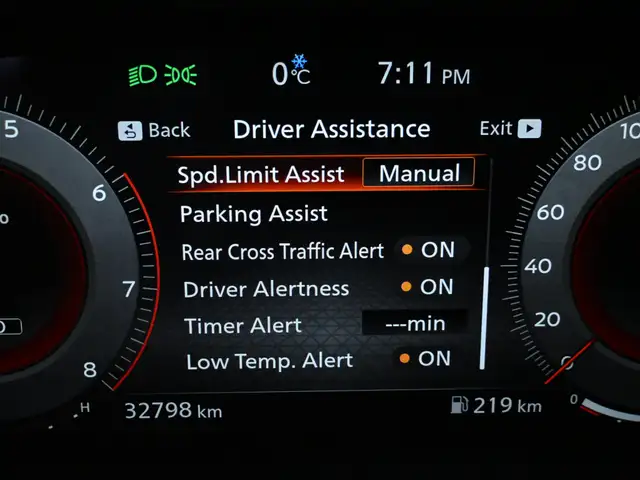 2023 Nissan Rogue Platinum No Accident BOSE HUD 360CAM Navigatio - Photo 16
