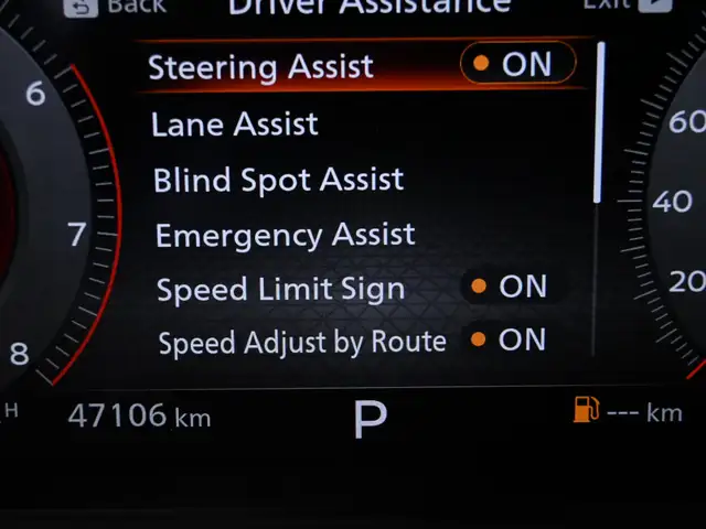 2023 Nissan Rogue Platinum No Accident BOSE HUD 360CAM Navigatio - Photo 15