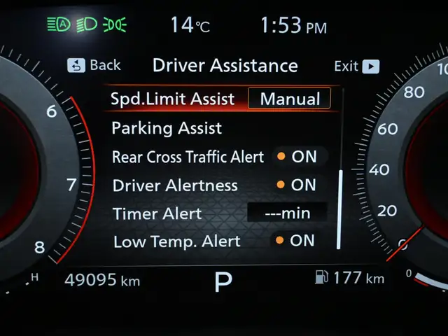 2023 Nissan Rogue Platinum BOSE HUD 360CAM Navigation Panoramic - Photo 16