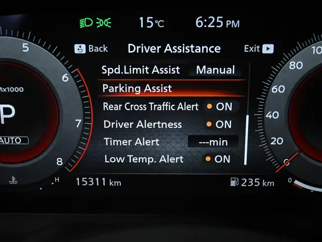 2023 Nissan Rogue Platinum No Accident BOSE HUD 360CAM Navigatio - Photo 16