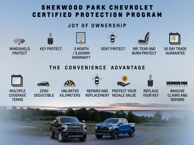 2018 Chevrolet Silverado 1500 LTZ 6.2L - Photo 35