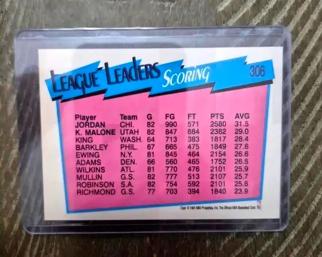 Three 1990s Michael Jordan NBA Cards - Photo 2