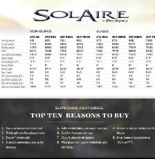 Description 2022 SolAire Ultra Lite 294DBKS - Photo 7