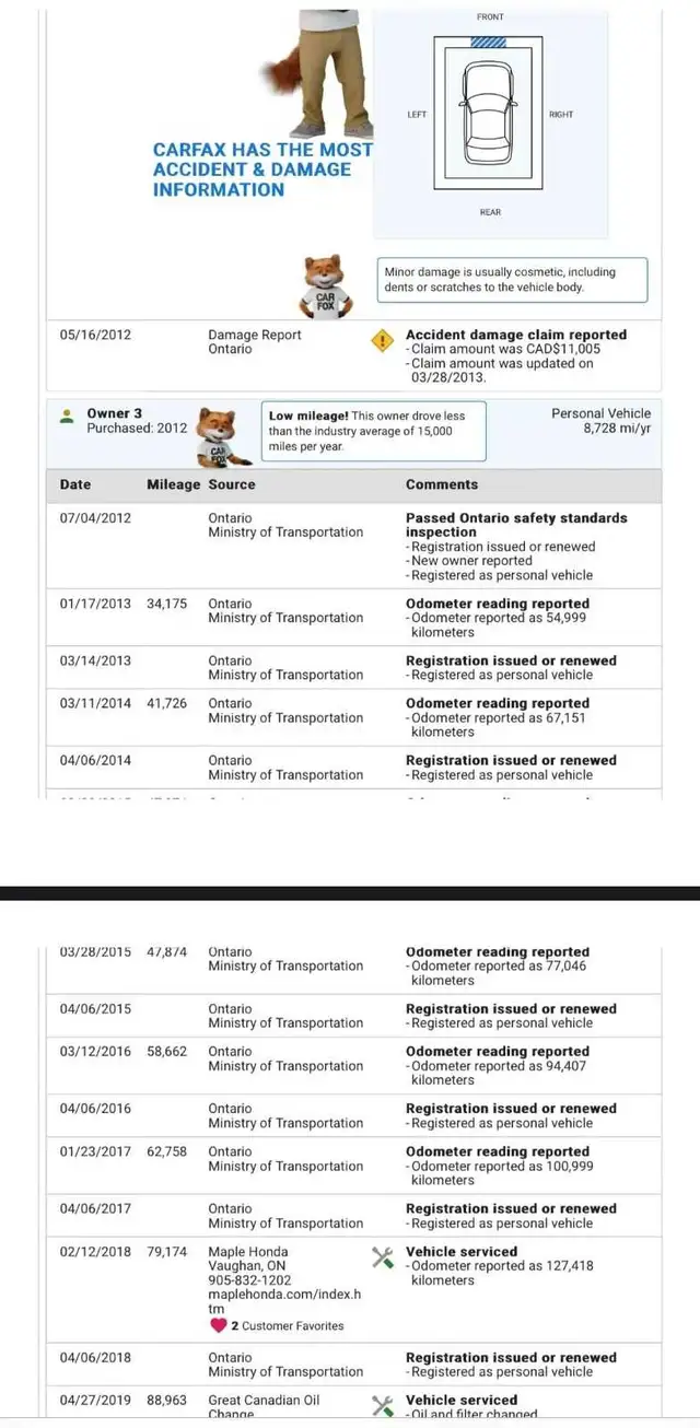 ​Cheap & Genuine CARFAX Vehicle History Report by VIN | Instant - Photo 4