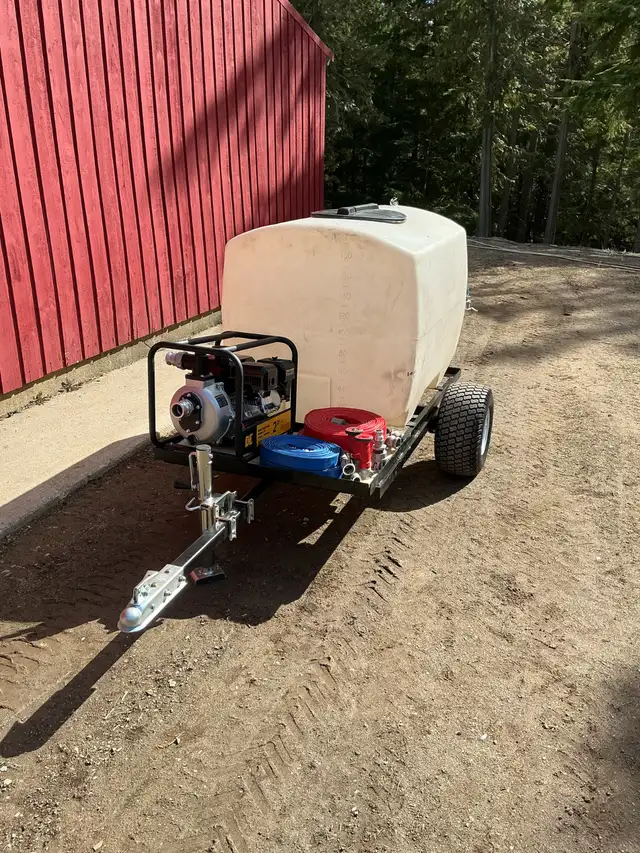 Fire Prevention & Agricultural