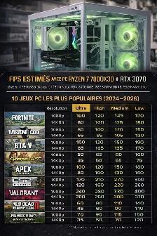 PC GAMING Ryzen 7 7800X3D RTX 3070 8GB 32GB DDR5 RGB SSD 2TB NVM - Photo 2