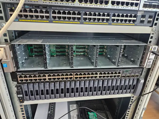 HP Proliant DL380p Gen8 - 16 Core E5-2650 - 48GB RAM