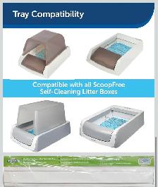 PetSafe ScoopFree Premium Self-Cleaning Cat Litter Box Trays - Photo 7