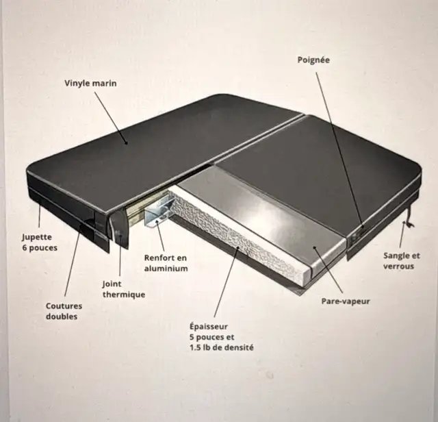 couvert de spa /spa cover - Photo 4