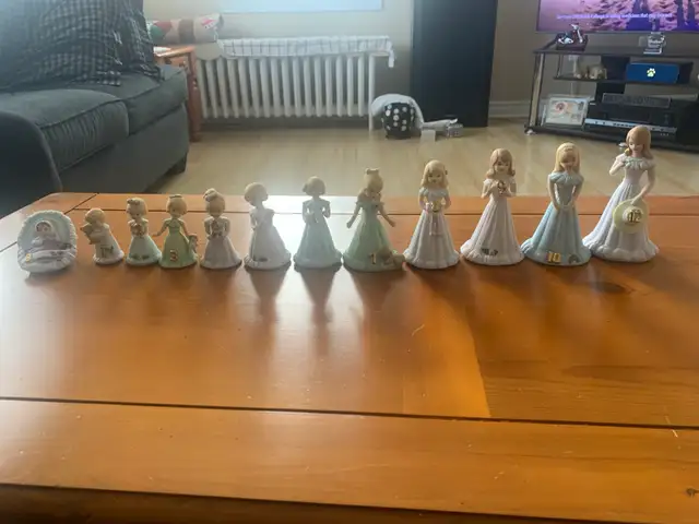 Enesco Growing Girls.