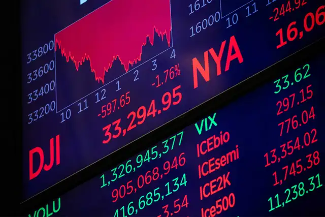 Stock Investment Classes (Downtown Toronto) - Yorkville - Photo 4