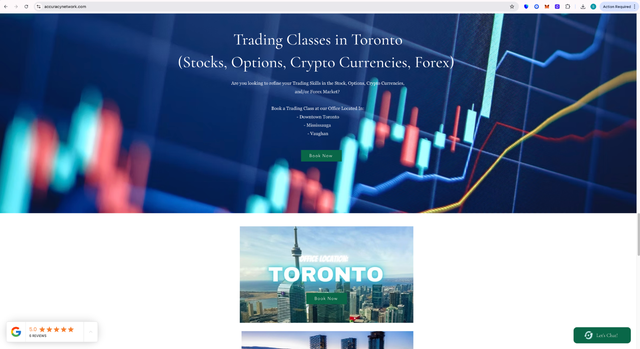 Chart Analysis Classes - Downtown Toronto