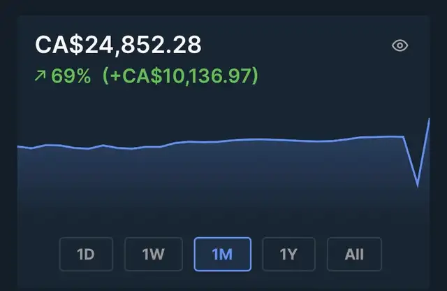 Live Execution Classes - Crypto Currencies