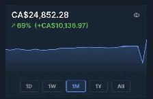 Live Execution Classes - Crypto Currencies